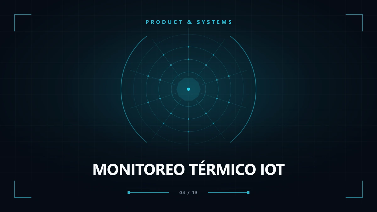 Sistema IoT de Monitoreo Termico y Gases
