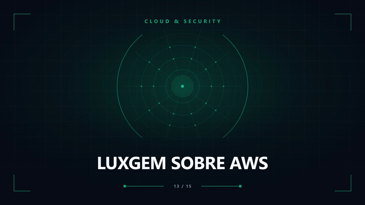 Alta Disponibilidad y Serverless con Terraform