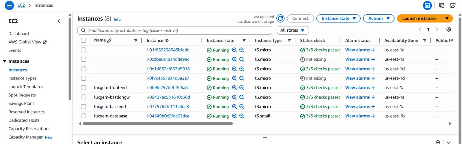 Instancias EC2 provisionadas con Terraform repartidas en tres zonas de disponibilidad